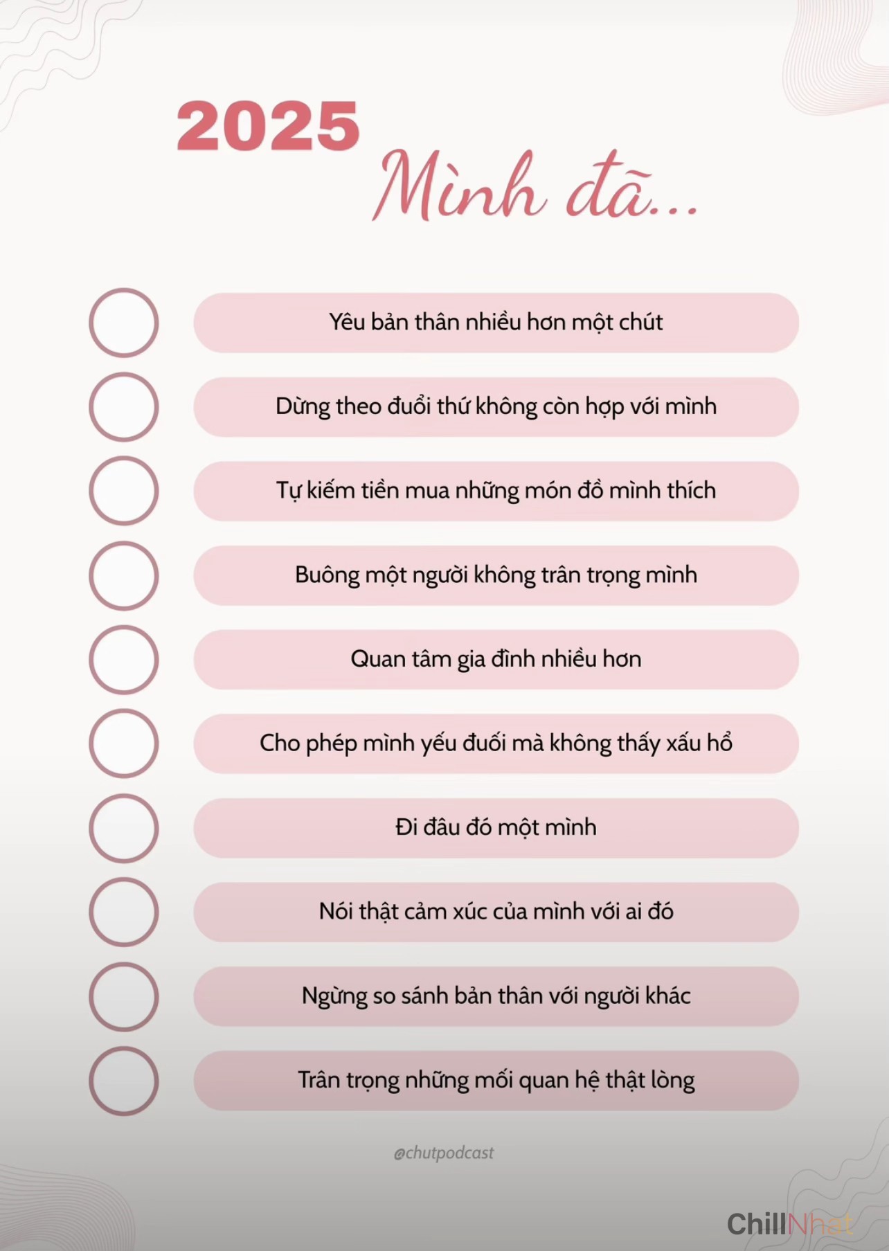 Có rất nhiều mẫu Recap 2025 khác nhau cho mọi người tha hồ lựa chọn.