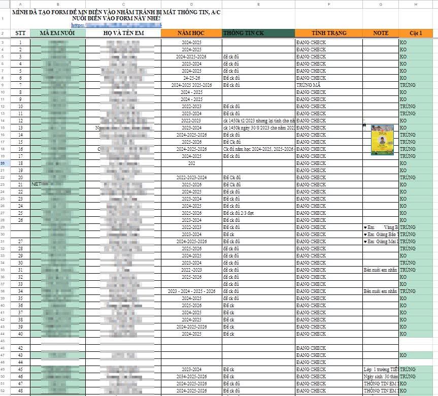 Cộng đồng mạng check var nhiều mã nuôi em bị trùng