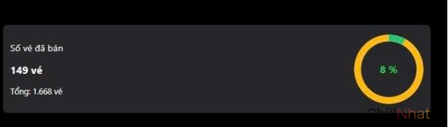 Tình trạng vé bán ế ẩm đến khó tin.