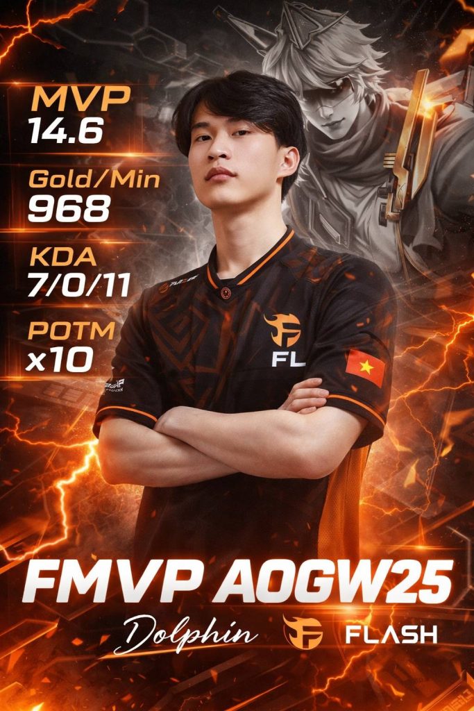 Poster được tạo từ câu lệnh AI siêu sắc nét và giống thật